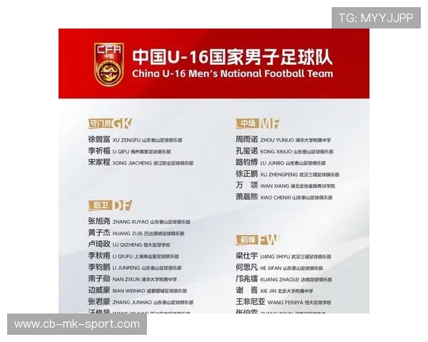 足球联赛在青训扶持中推广俱乐部合作办学与学业升学支持，足球俱乐部招生方案
